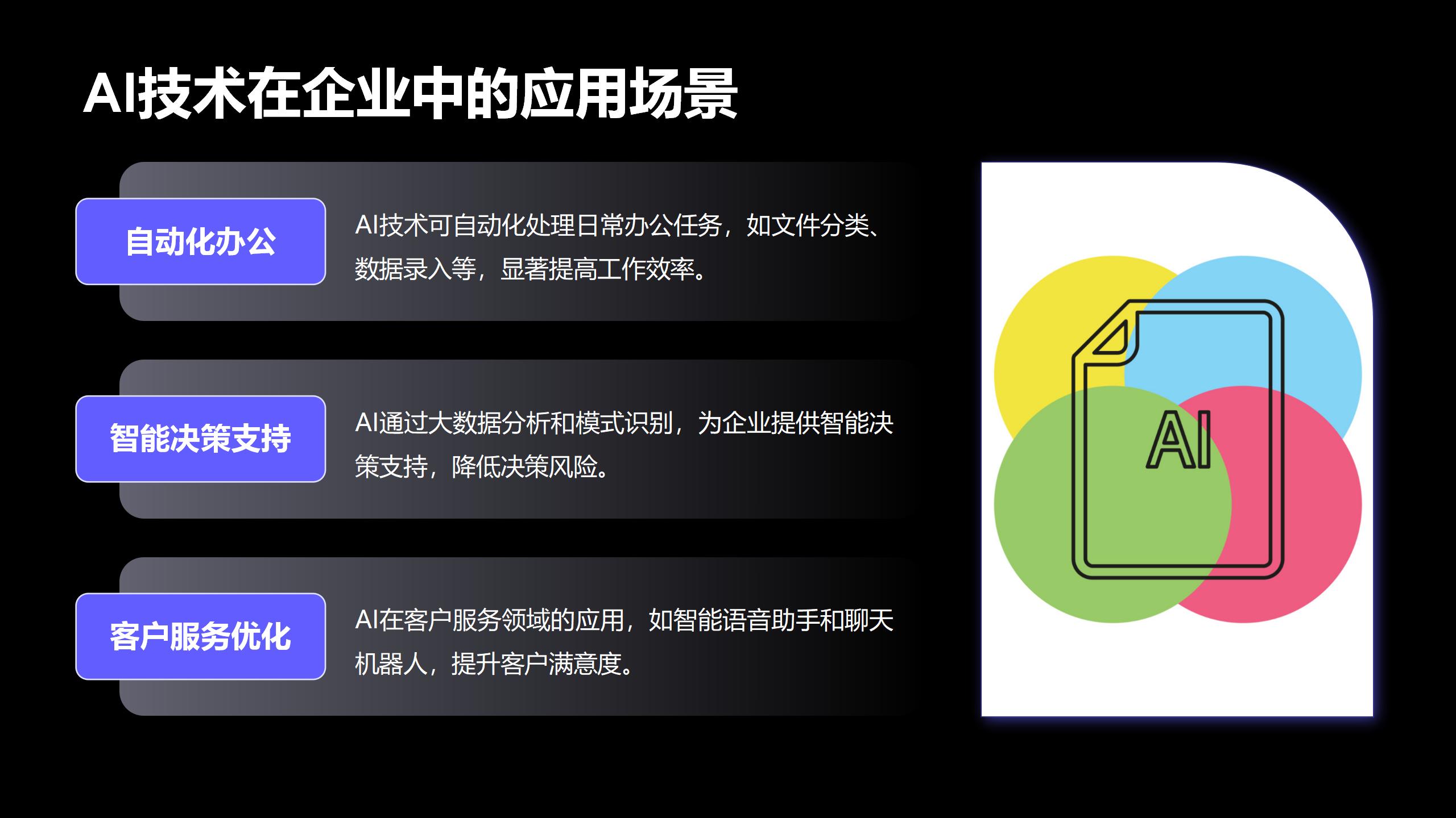 AI助力企业商业效率提升的策略与实践