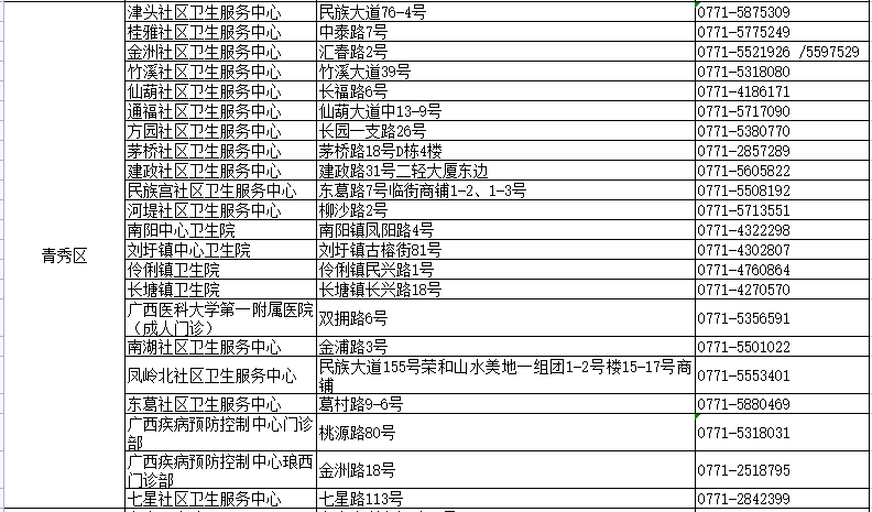 新衣物洗涤前的关键注意事项