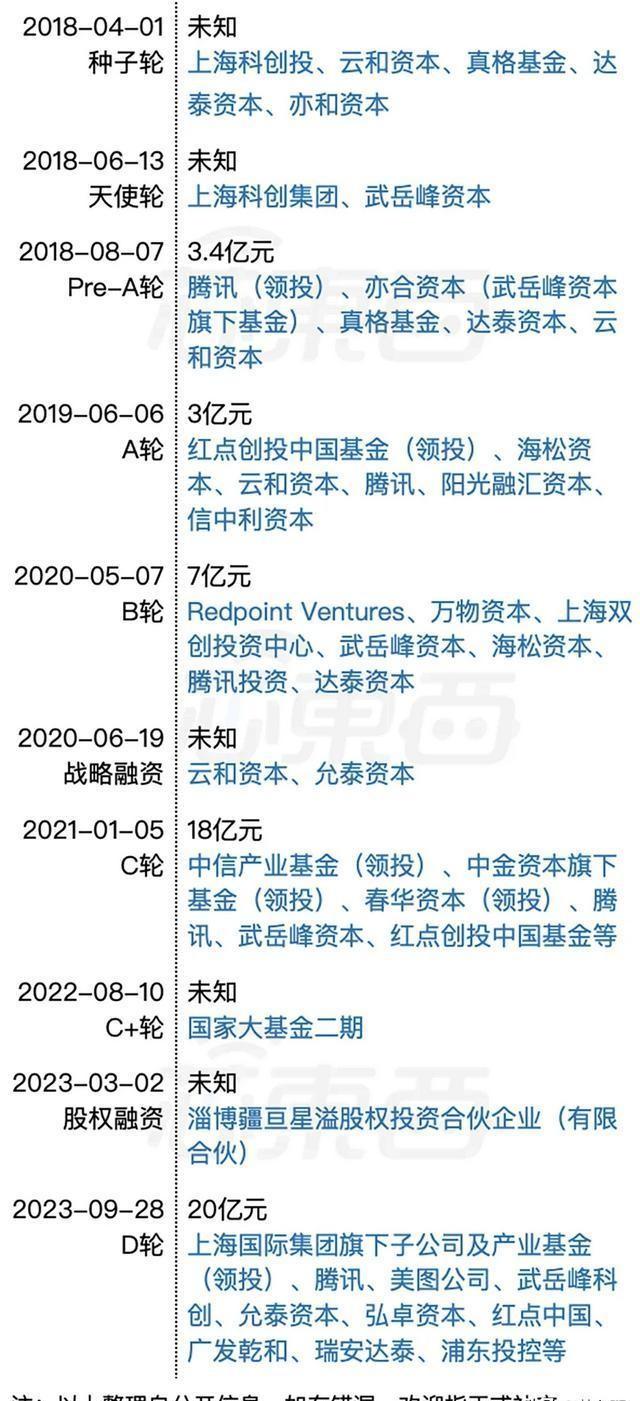 全球AI芯片研发竞赛最新动态速递