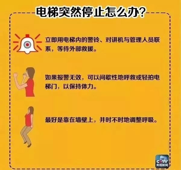 电梯突发故障应对指南，实用策略与措施