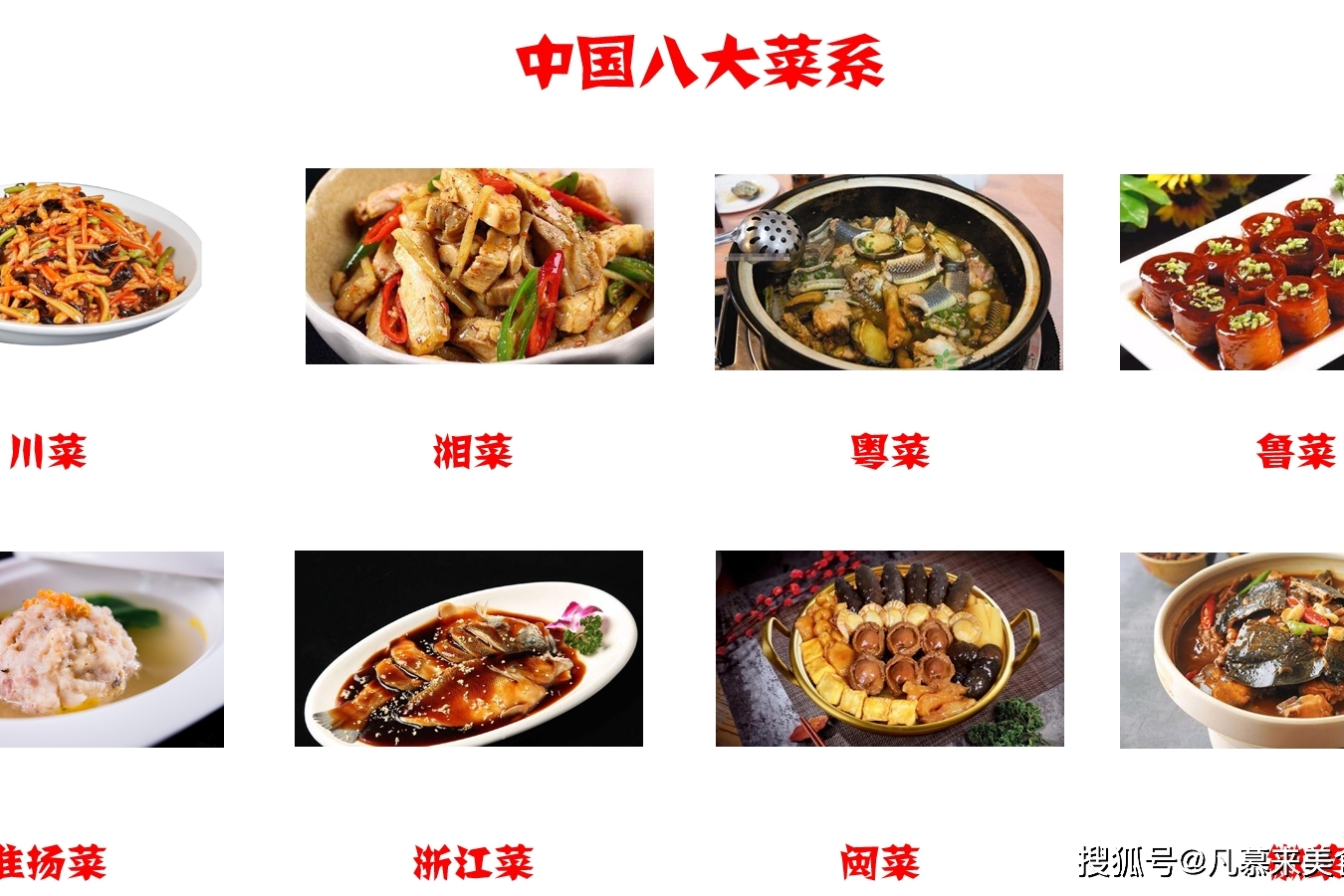 中国八大菜系经典菜品概览