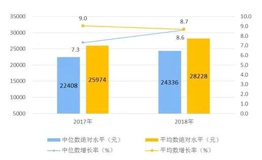 编程教育如何助力学生创新能力提升？