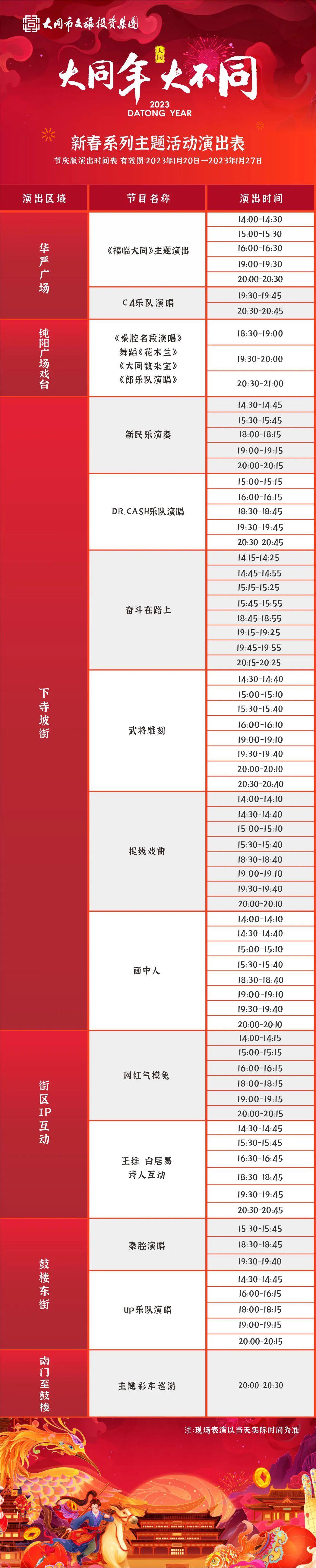 四季美食节庆之旅，味蕾盛宴的时间表