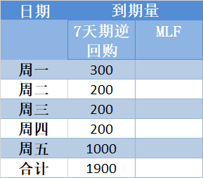 央行逆回购到期市场反应深度解读与未来展望