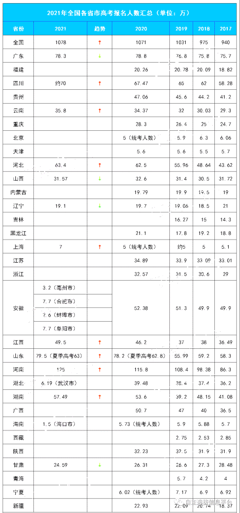 沈阳国考，三万六千名考生的奋斗与期待之路