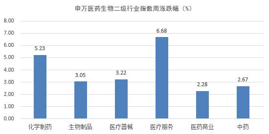 国产医疗设备出口增长与品牌国际影响力提升研究分析