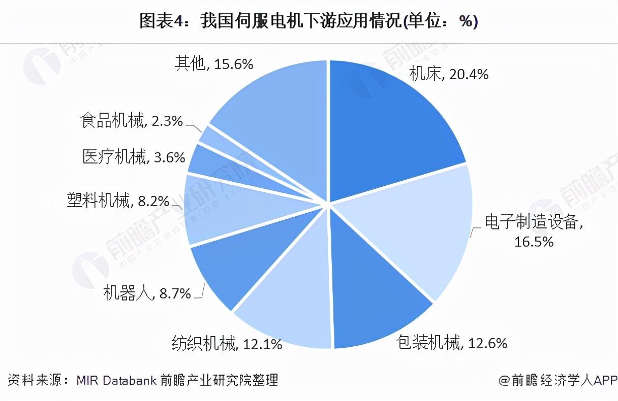 数字化医疗普及率提升与服务模式创新融合之道