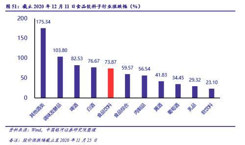 地方文化节庆与电商融合，消费增长新路径探索