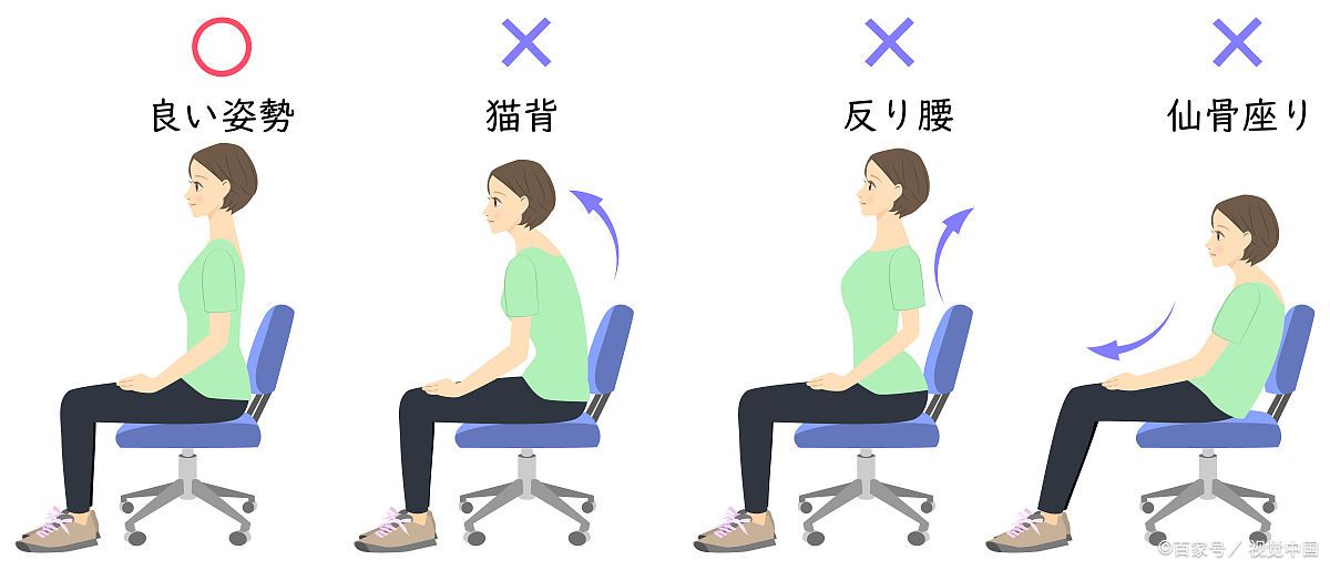 正确坐姿对预防腰椎病至关重要