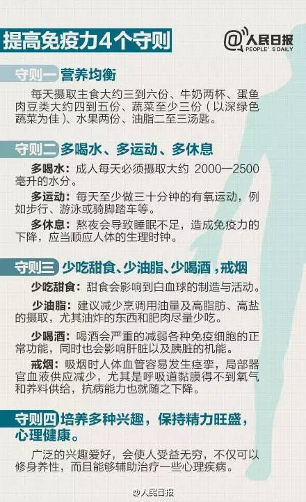 疫情后提升免疫力的关键策略