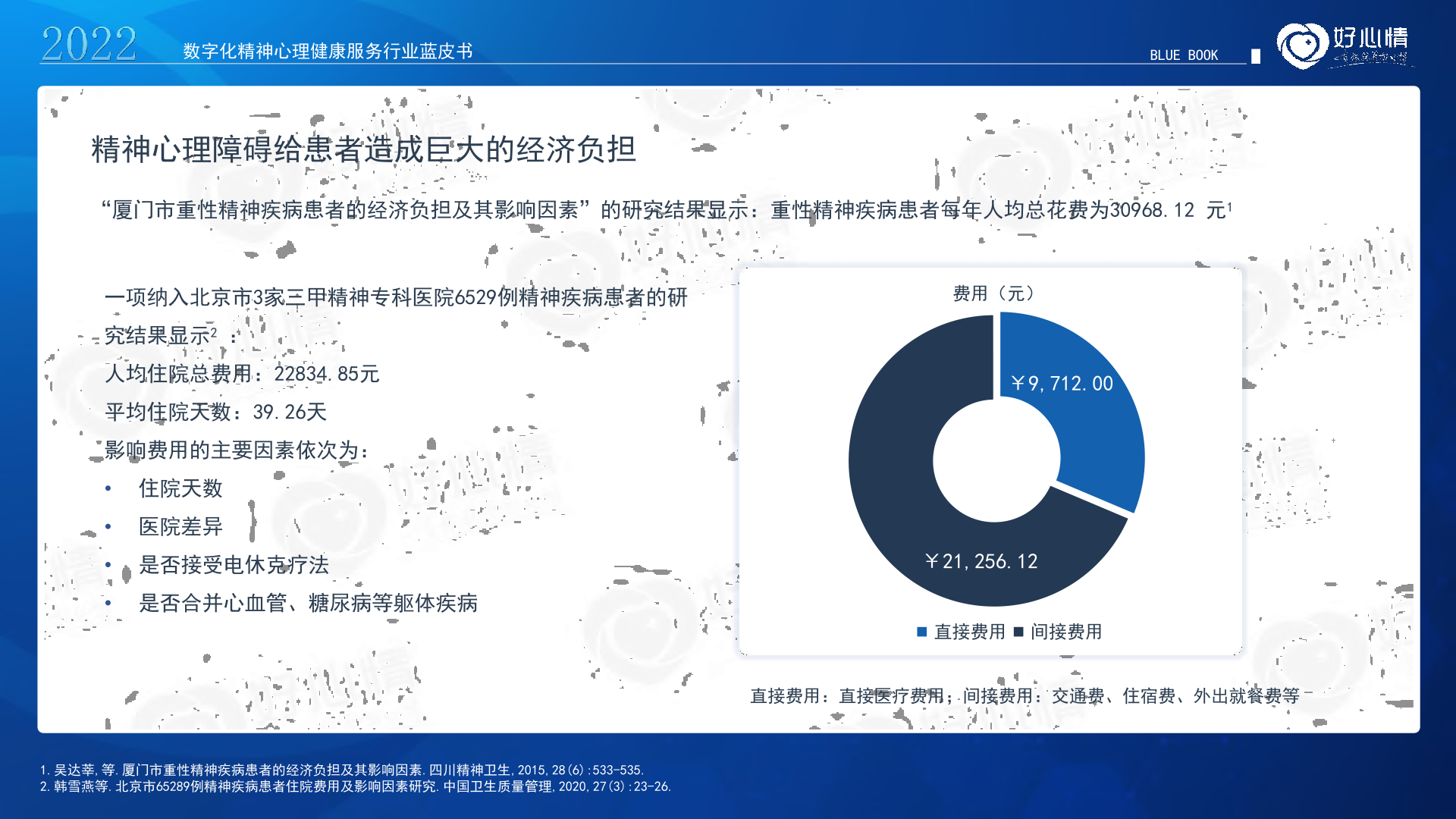 数字健康平台助力心理健康服务的提升