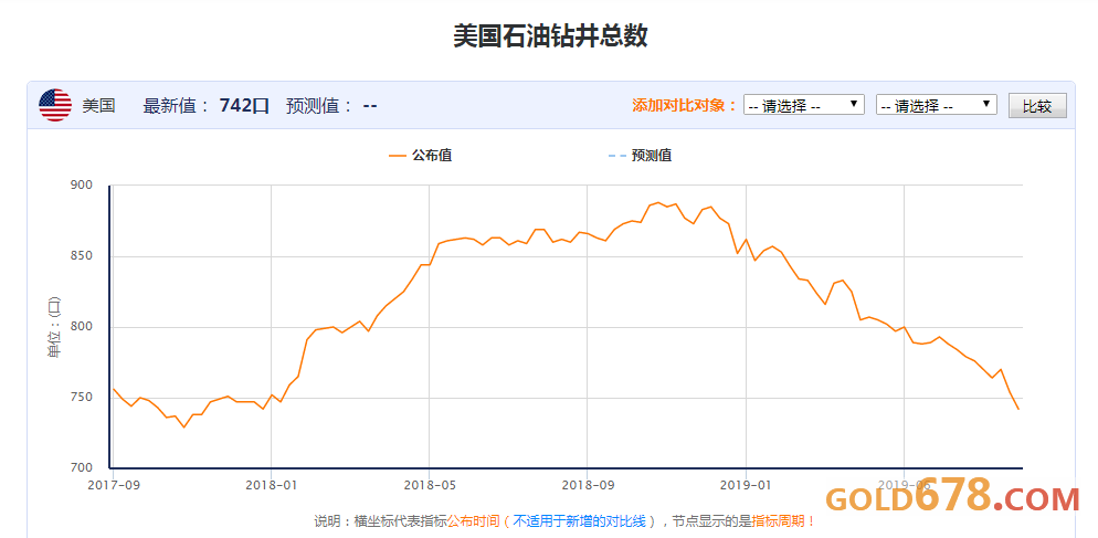 美联储三把手谈降息必要性，深度解读与未来趋势展望