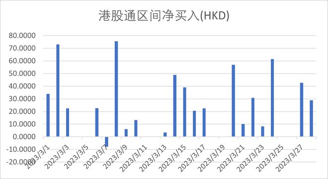 港股三大指数集体上扬，市场繁荣背后的推动力解析