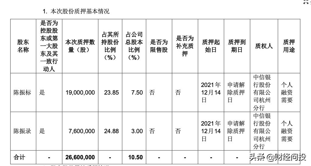 中信证券谈宠物食品行业拐点，趋势分析与市场机遇探讨