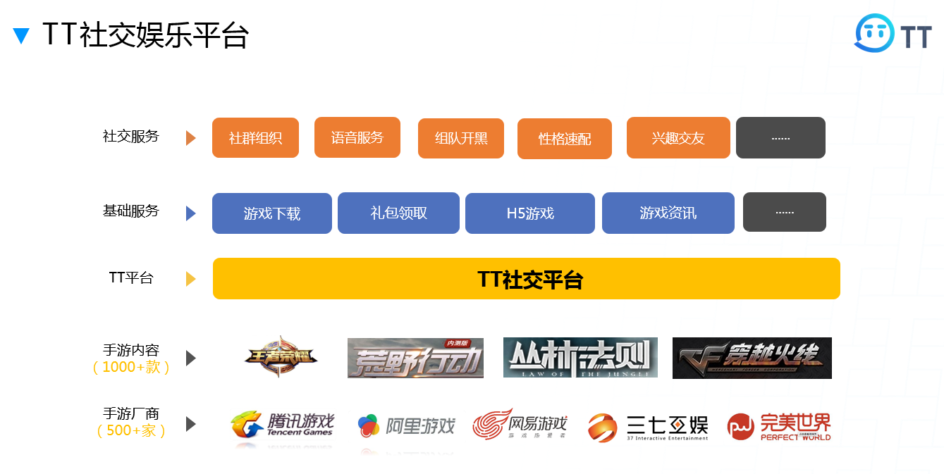 娱乐科技引领跨平台个性化体验同步，探索未来娱乐新境界