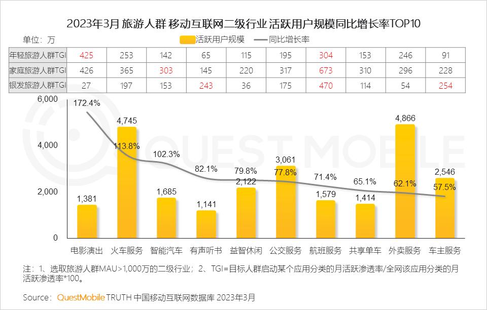 个性化服务助力娱乐行业数字化转型之路