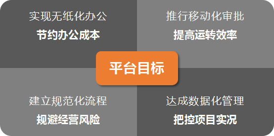 新媒体娱乐，构建深度观众与内容链接之道