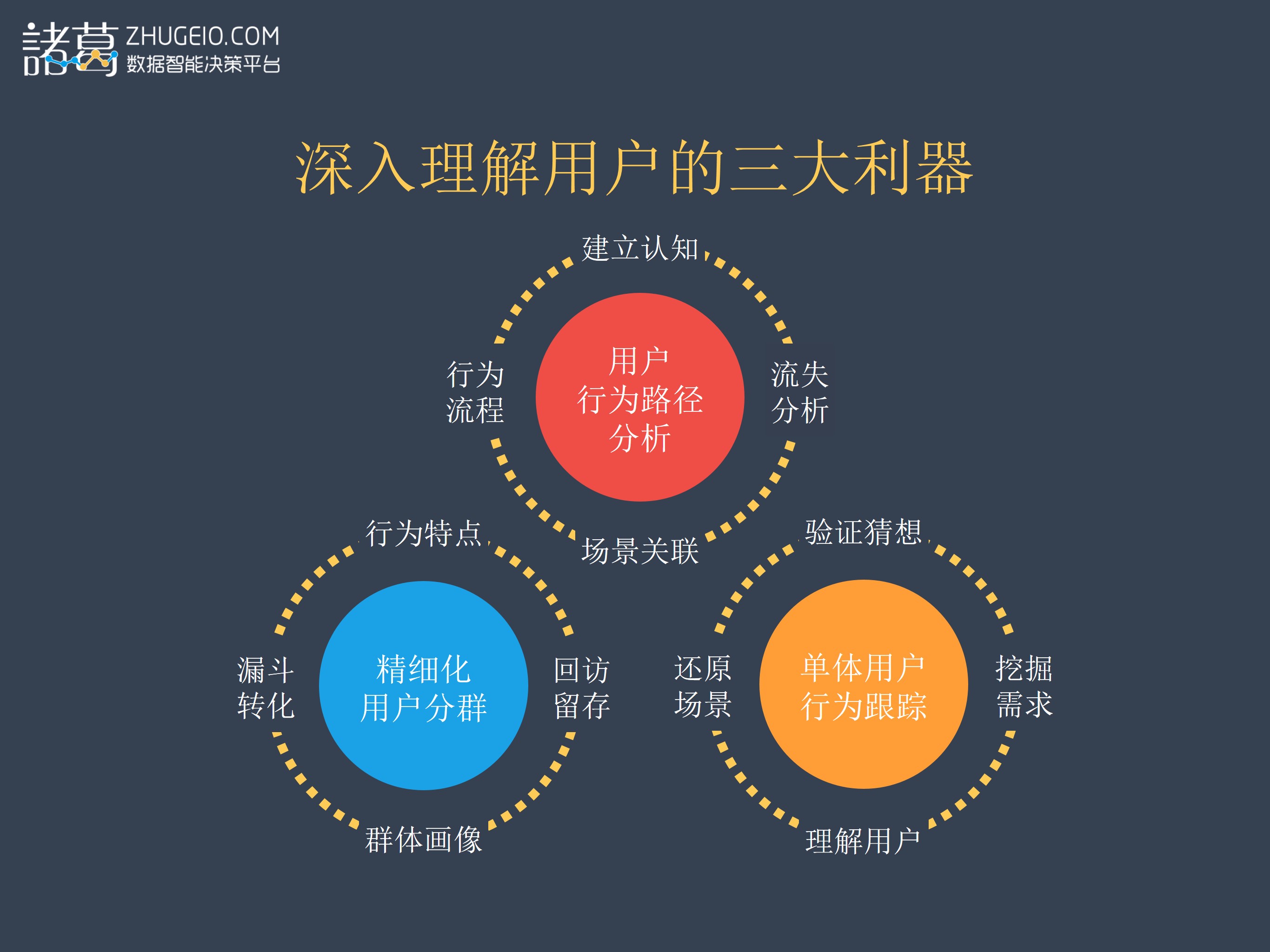 新媒体娱乐引领数字化时代，用户行为深度解析