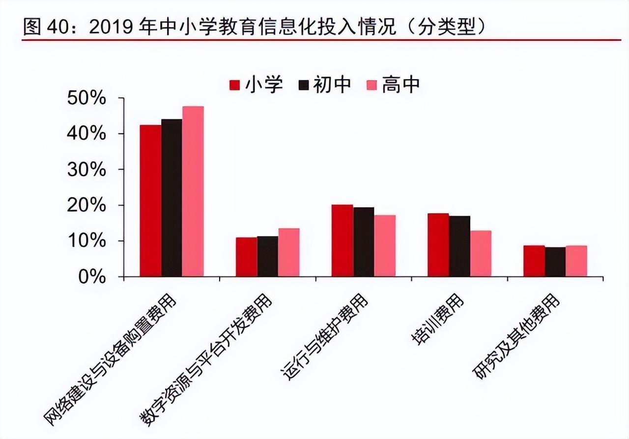 大数据分析在教育公平化中的实际应用案例探索