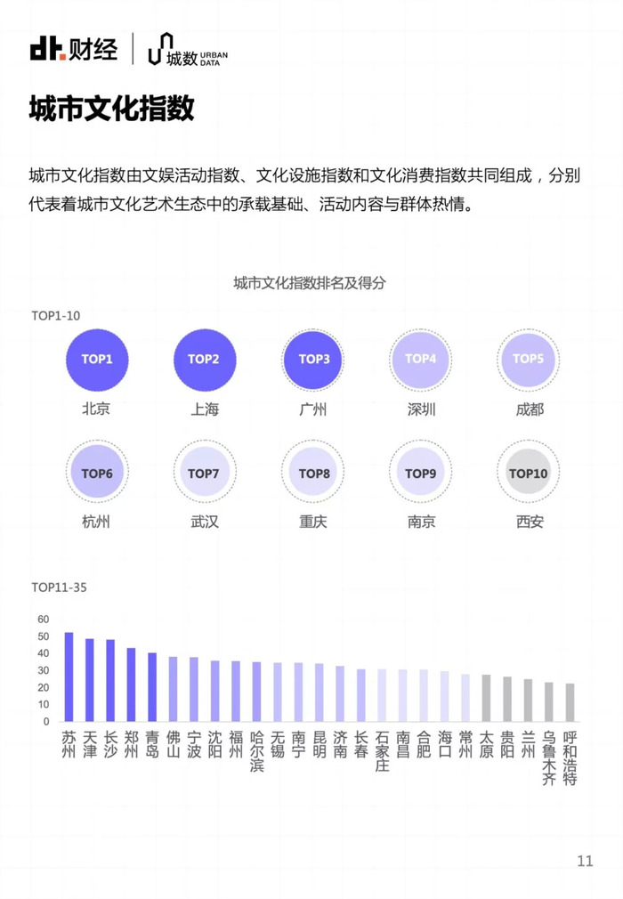 伊寒陌 第21页