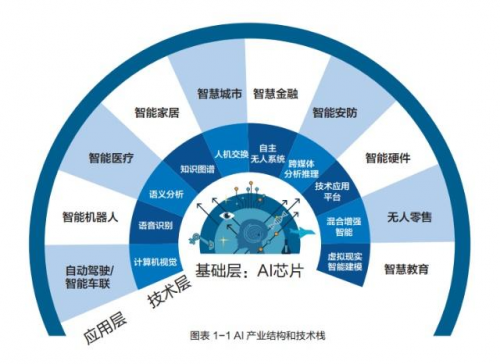 人工智能技术在文化创意内容精准化分发中的应用与影响分析