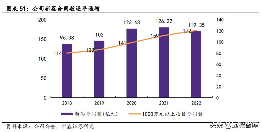 人工智能技术在重塑文化创意产业核心价值中的核心作用