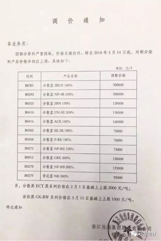 实体清单影响下的A股公司挑战与机遇并存