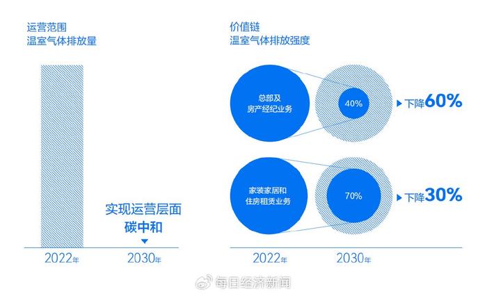 碳中和目标对企业创新激励政策的研究与探讨