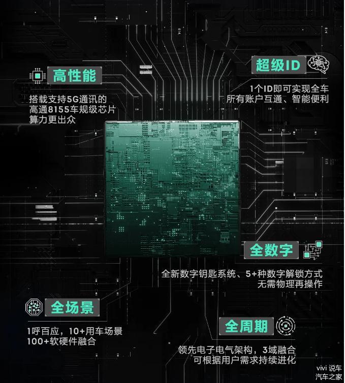 数字科技引领娱乐创新，无限创意触手可及