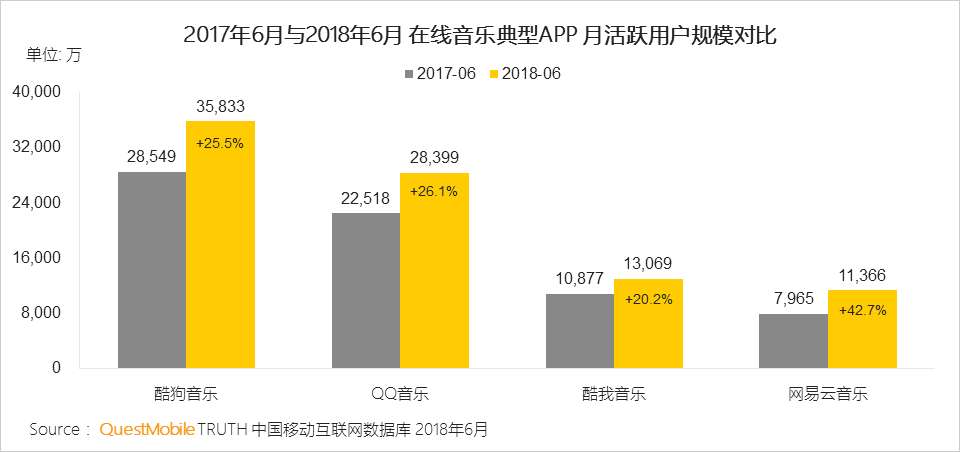 智能推荐算法在数字娱乐行业的核心价值解析