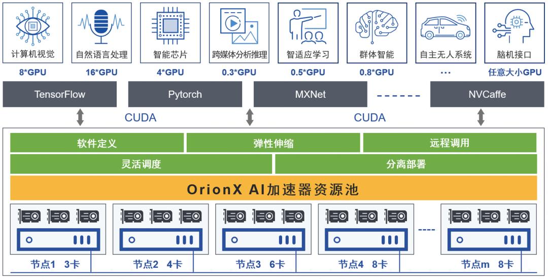 数字科技助力新兴娱乐形式的探索与发展