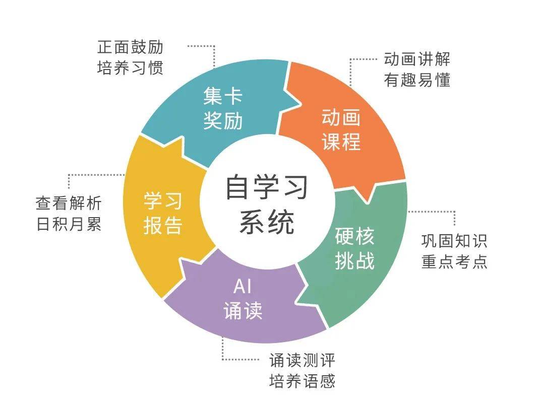 AI技术助力传统文化保护的优化路径