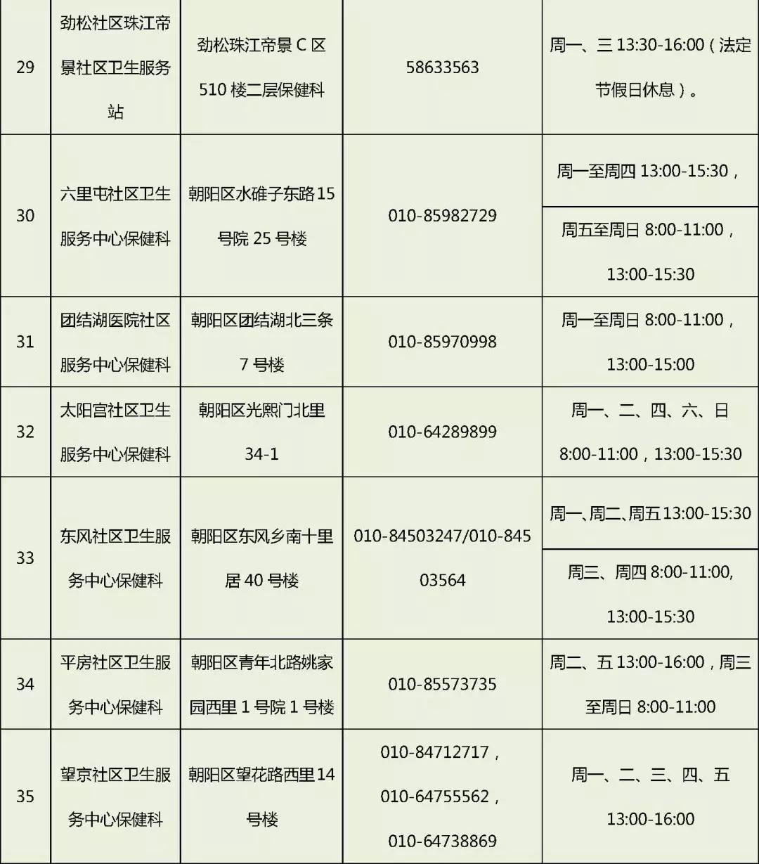 流感疫苗接种热潮，公众健康意识提升的重要标志