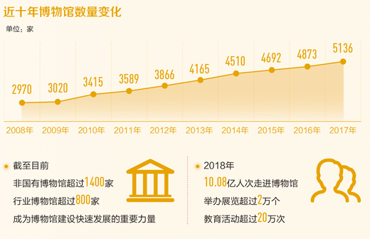 浅时光 第21页