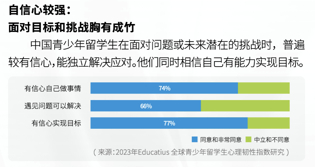 心理健康教育如何提升青少年心理韧性，培养心理韧性是关键