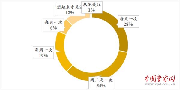 社会支持与青少年心理健康教育之间的联系研究