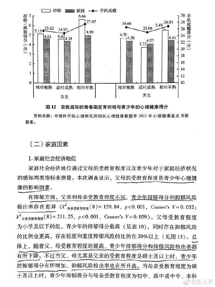 青少年心理健康教育对学业成绩的影响研究