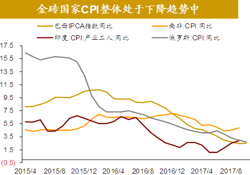 韩国三季度GDP增长1.5%，经济表现与未来展望