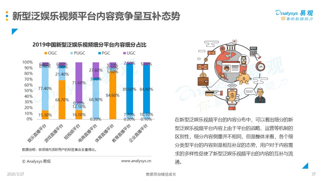 新媒体娱乐满足观众碎片化需求的策略探究