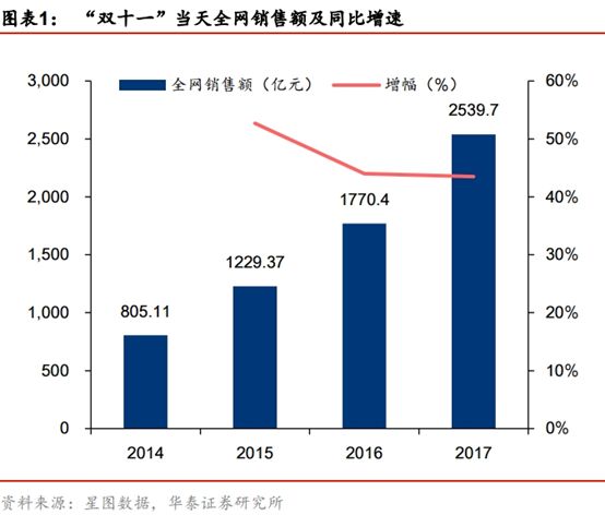 林子沐 第23页