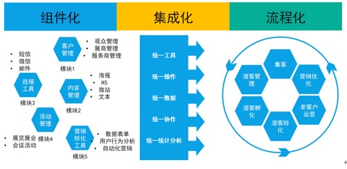 智慧城市推动文化娱乐内容个性化设计的力量