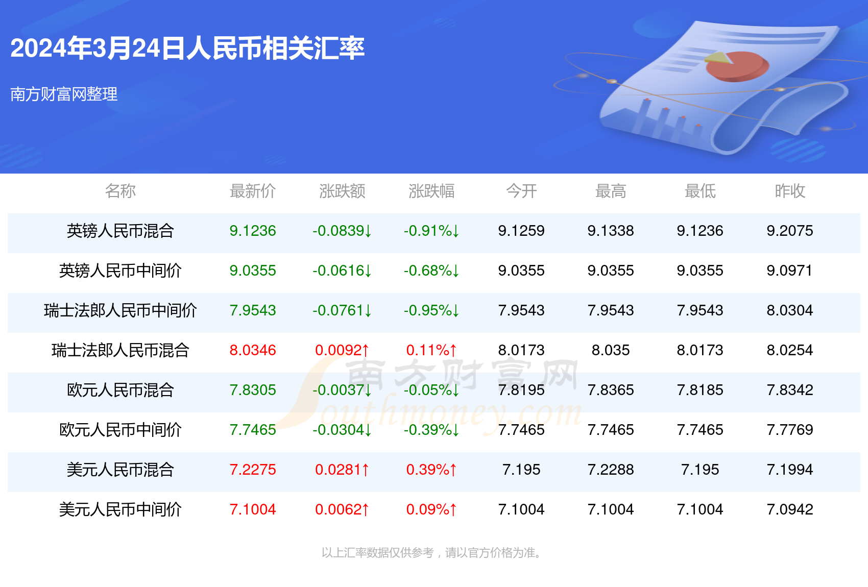 警惕网络赌博风险，新澳门一码一码并非真实准确的赌博游戏，涉及赌博属违法犯罪行为