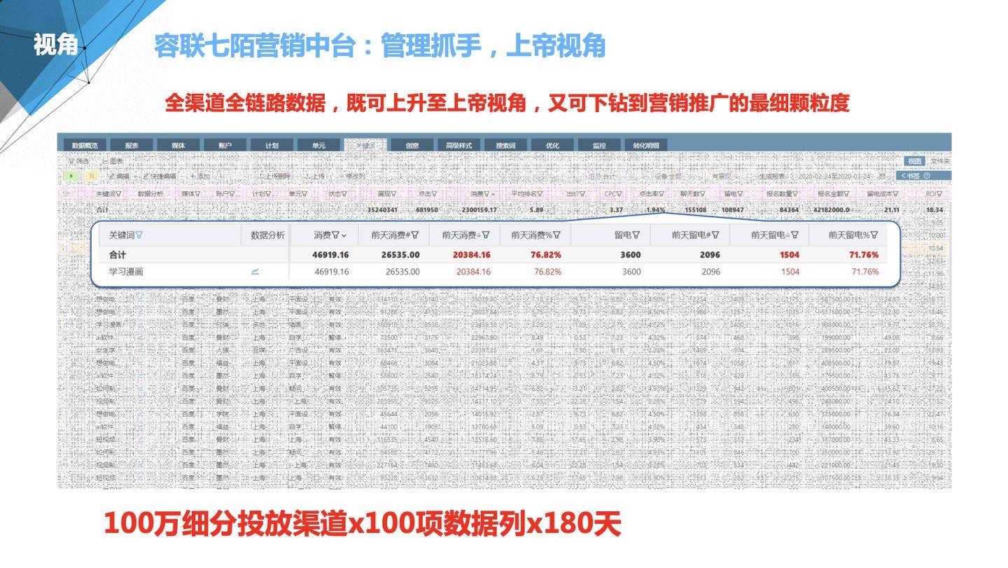 澳门管家婆精准预测背后的奥秘揭秘