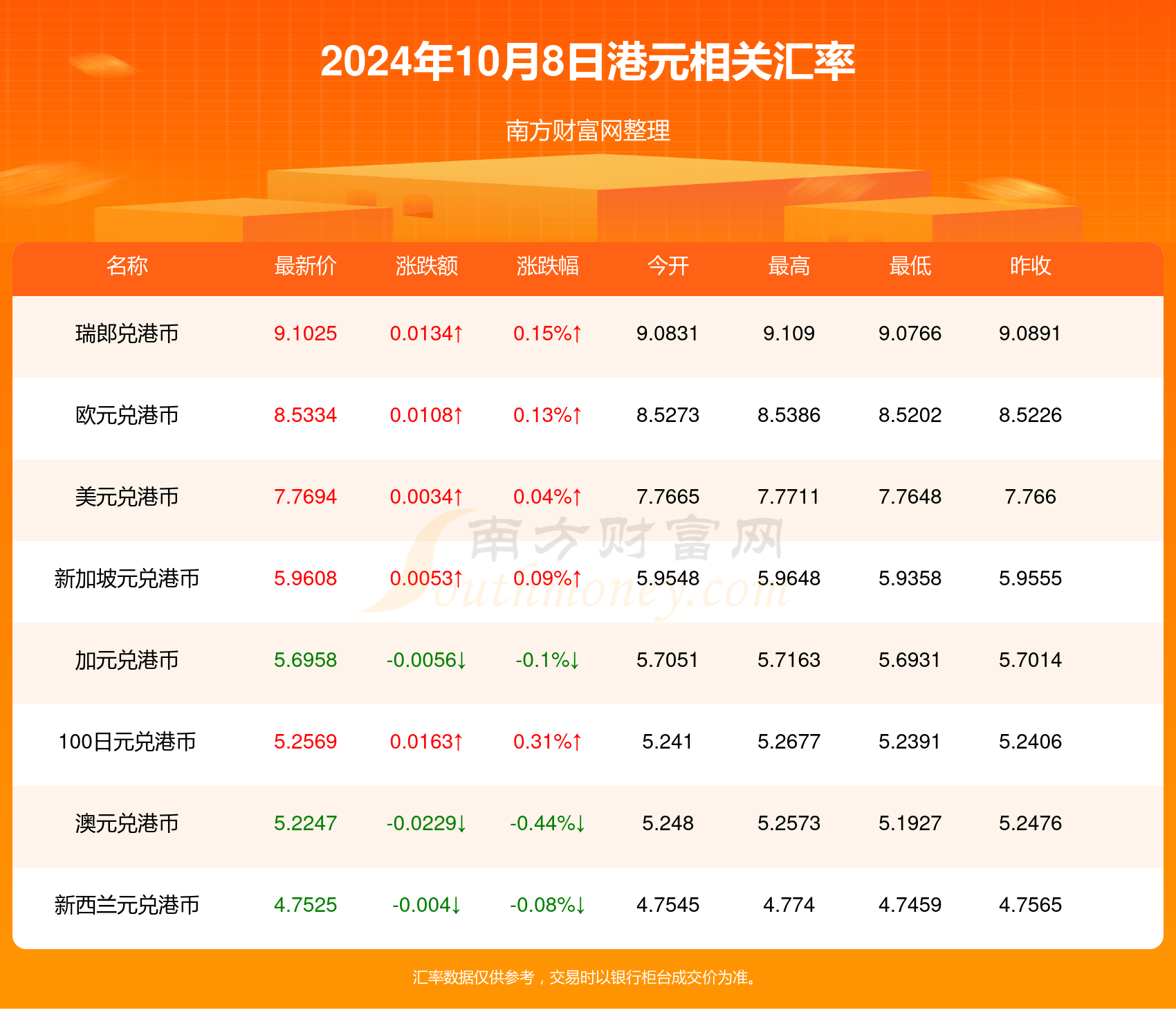 揭秘2024年天天好彩资料，掌握幸运之门的关键