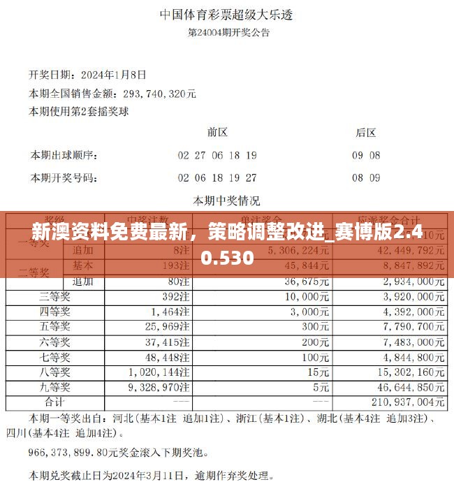 揭秘2024新奥正版资料，最精准免费大全解析来袭