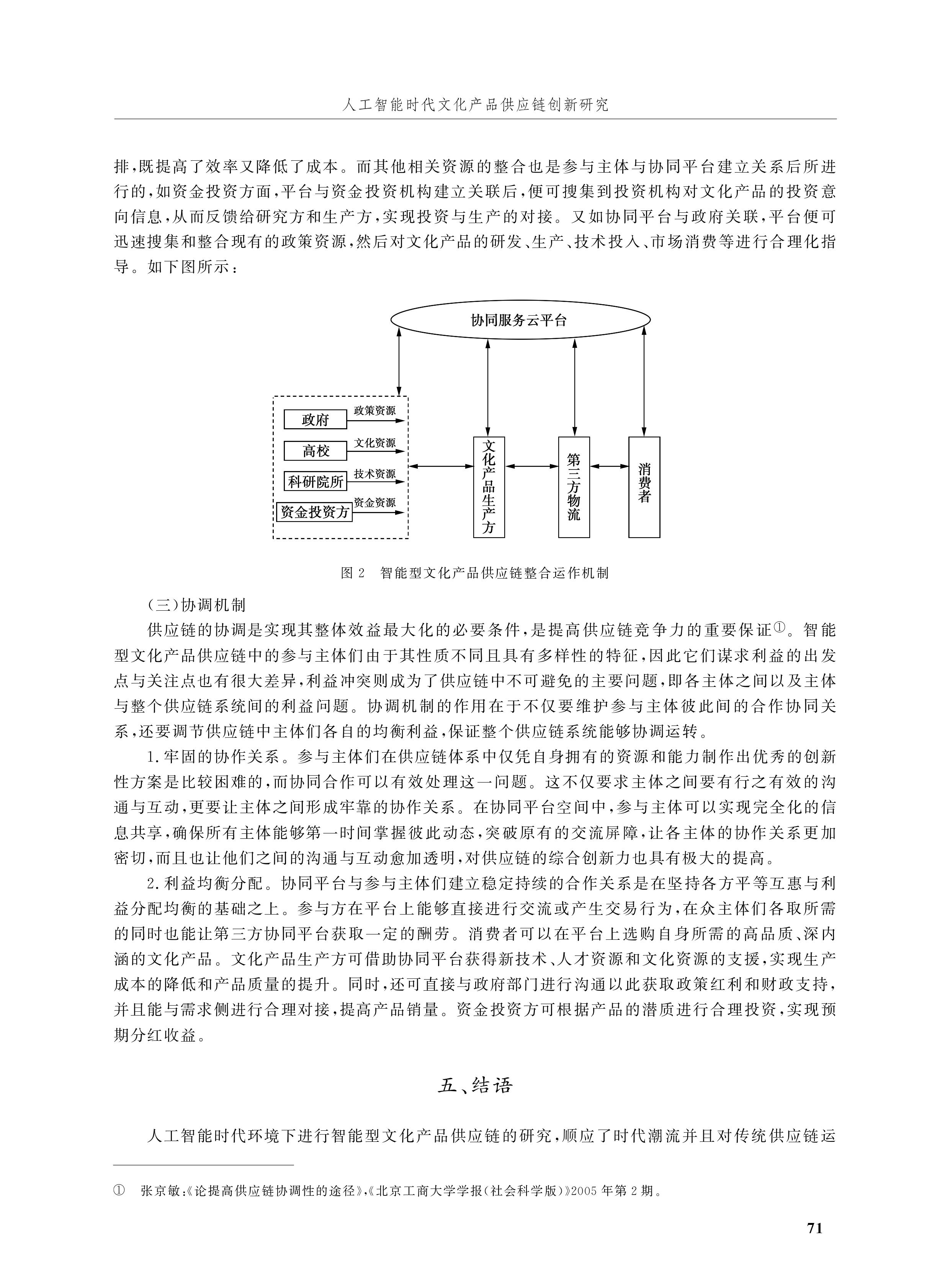 人工智能文化创意商业模式创新应用探索