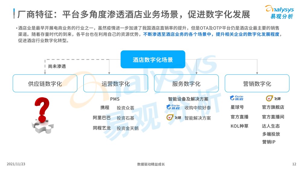 数字化互动娱乐，提升用户粘性的策略探讨