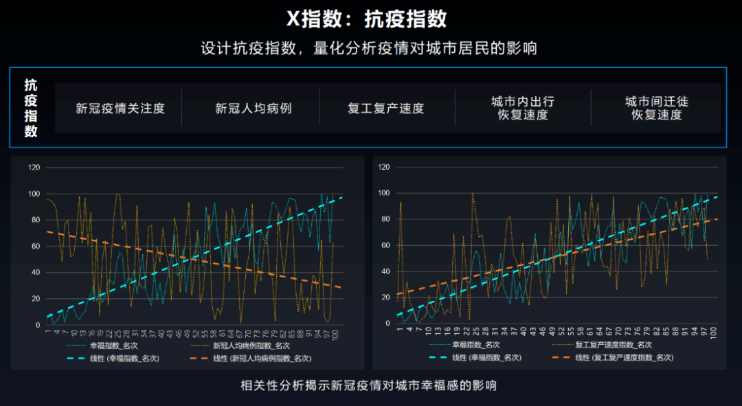 数据技术揭示传统文化历史演变轨迹的奥秘