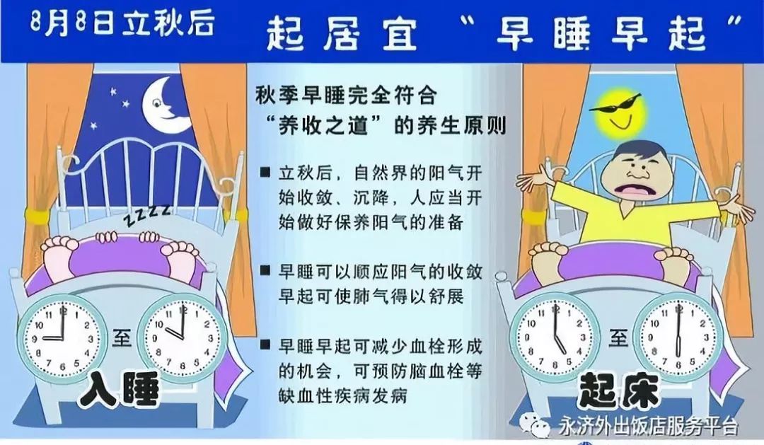 早睡早起对身体节律恢复作用的探讨与深度解析