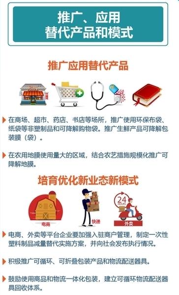 环保材料替代塑料，迈向绿色生活的一步